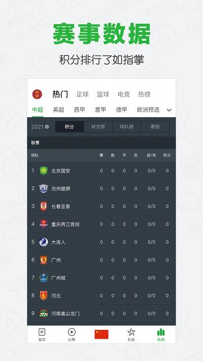 懂球帝国际版app下载,懂球帝,足球app,体育新闻app