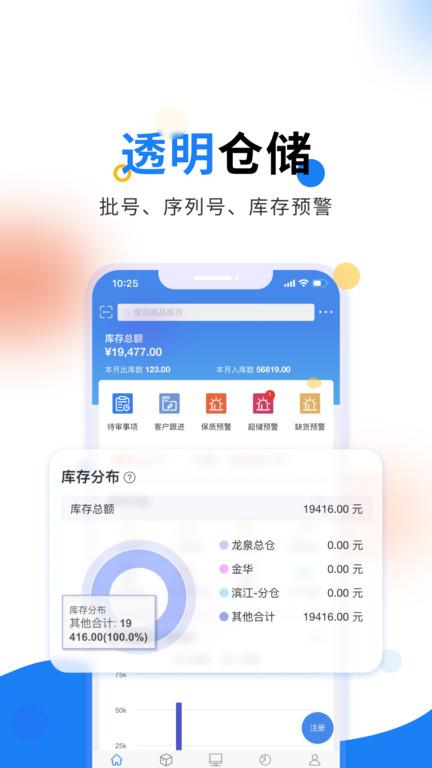 北斗库存管理软件(改名轻鼎库管王)下载,北斗库存管理,库存app,管理app