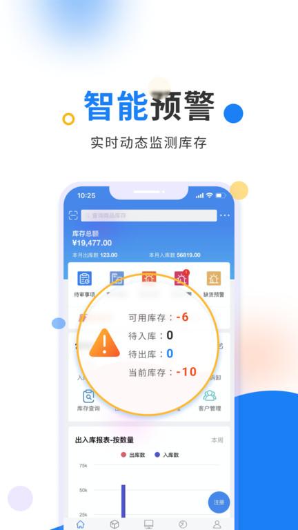北斗库存管理软件(改名轻鼎库管王)下载,北斗库存管理,库存app,管理app